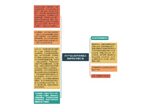 361户业主和开发商因土地使用证对簿公堂