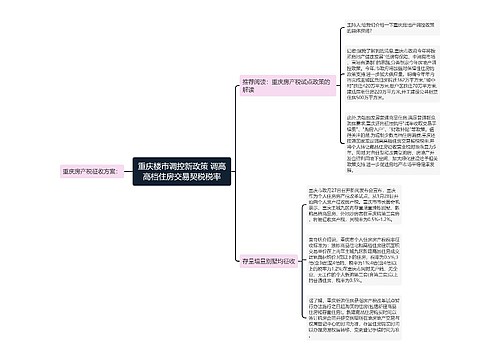 重庆楼市调控新政策 调高高档住房交易契税税率