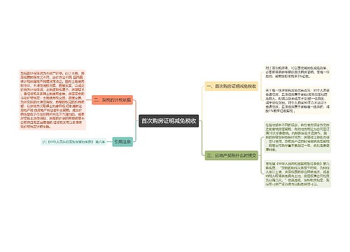 首次购房证明减免税收