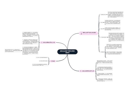 国有企业破产划拨土地收回程序