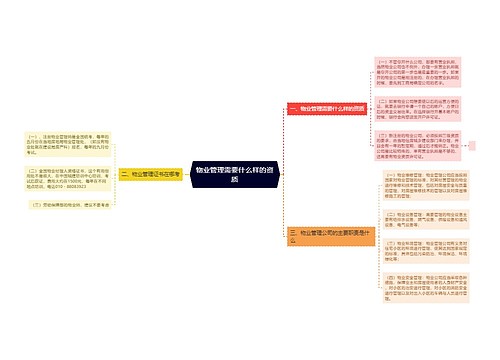 物业管理需要什么样的资质