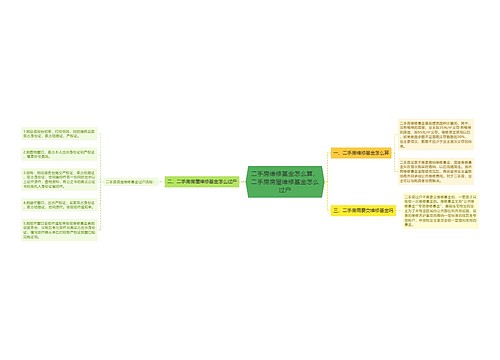 二手房维修基金怎么算，二手房房屋维修基金怎么过户