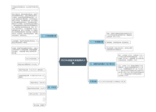 2022年房屋买卖税费多少钱