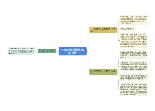 非法征用土地罪既遂怎么处罚量刑