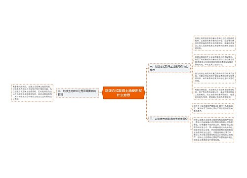 划拨方式取得土地使用权什么意思