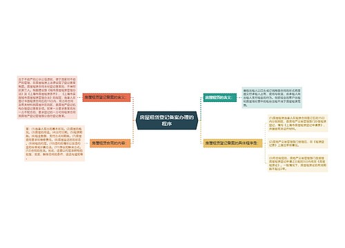 房屋租赁登记备案办理的程序