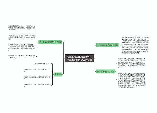 宅基地集资建房合法吗，宅基地能写两个人名字吗