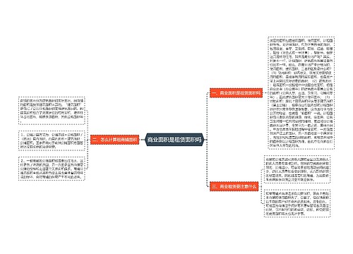 商业面积是租赁面积吗