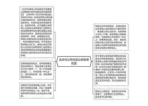 北京市公有住房公房继承规定