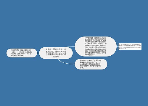 建设部、国家经贸委、质量技监局、建材局关于在住宅建设中淘汰落后产品的通知