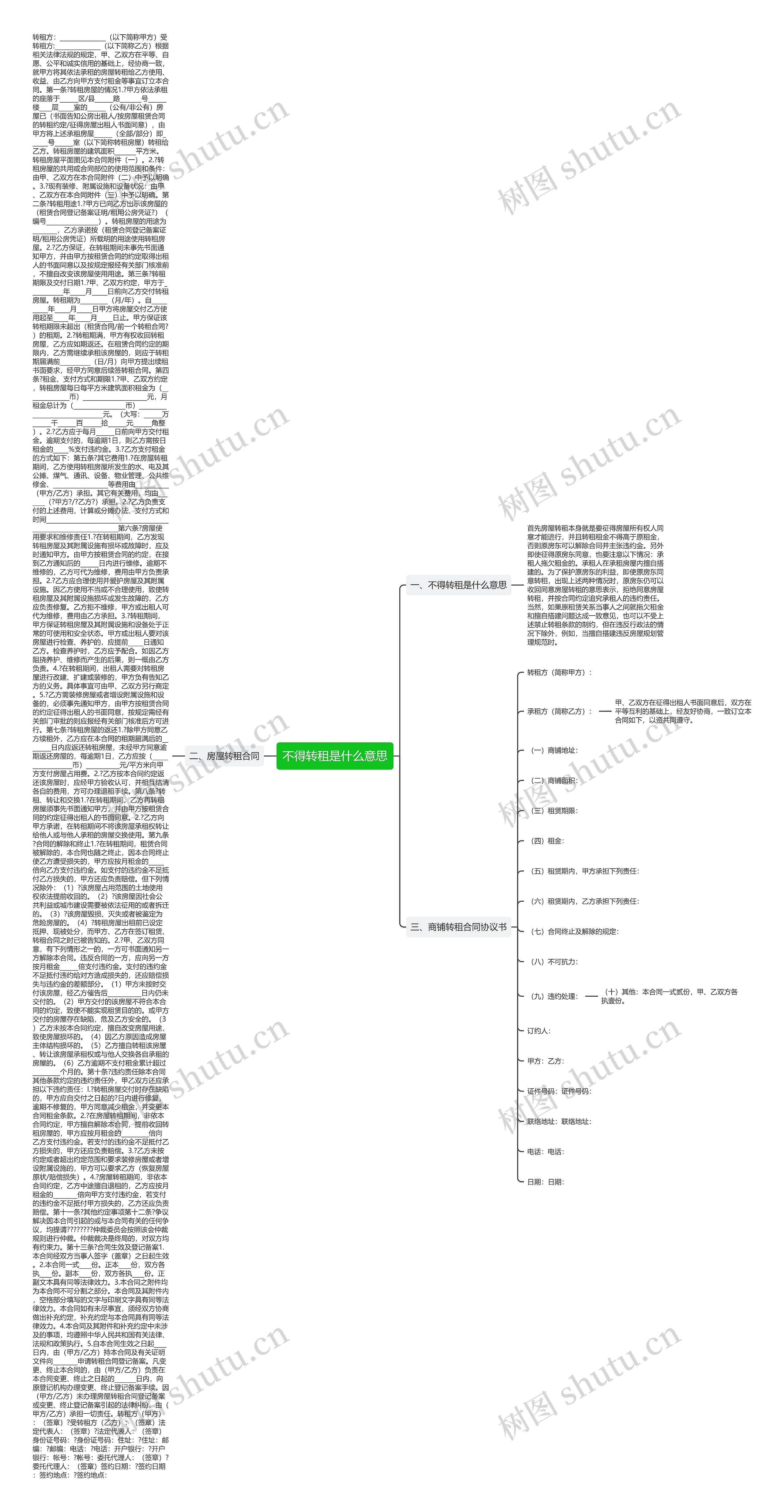 不得转租是什么意思思维导图