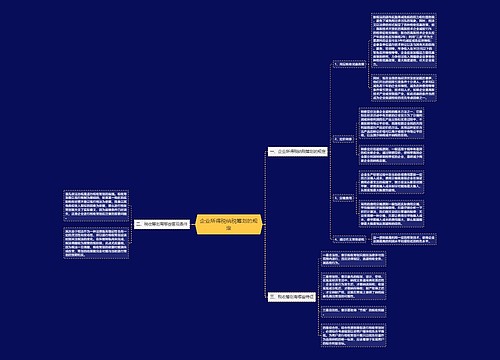 企业所得税纳税筹划的规定