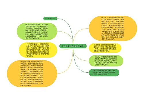 个人买房时应该如何纳税?