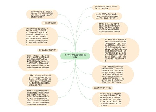 不了解政策企业可能多缴关税