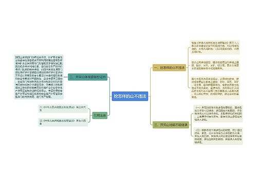 挖怎样的山不违法