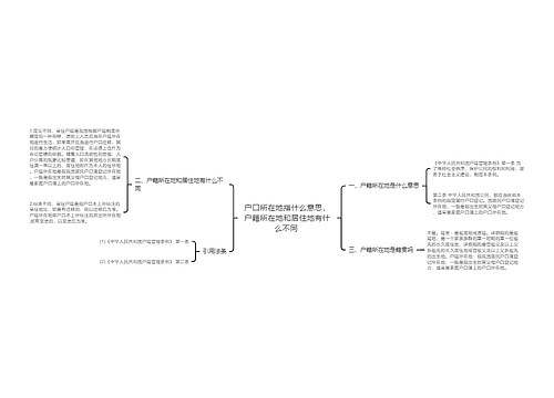 户口所在地指什么意思，户籍所在地和居住地有什么不同 