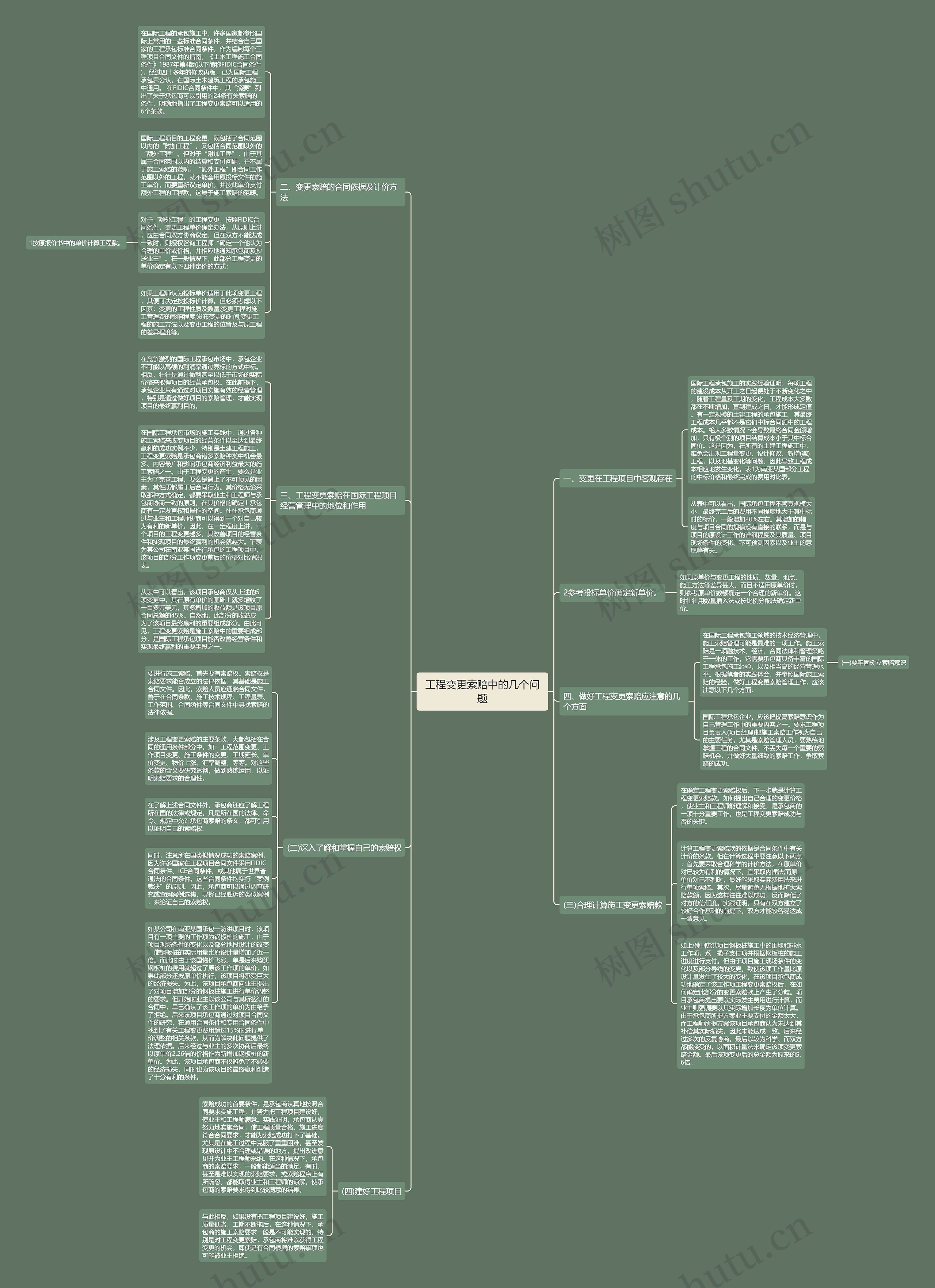 工程变更索赔中的几个问题思维导图