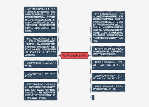  劳务报酬的税收筹划 