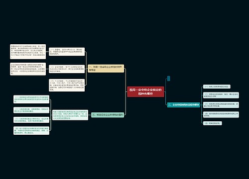 税局一定会给企业核定的税种有哪些