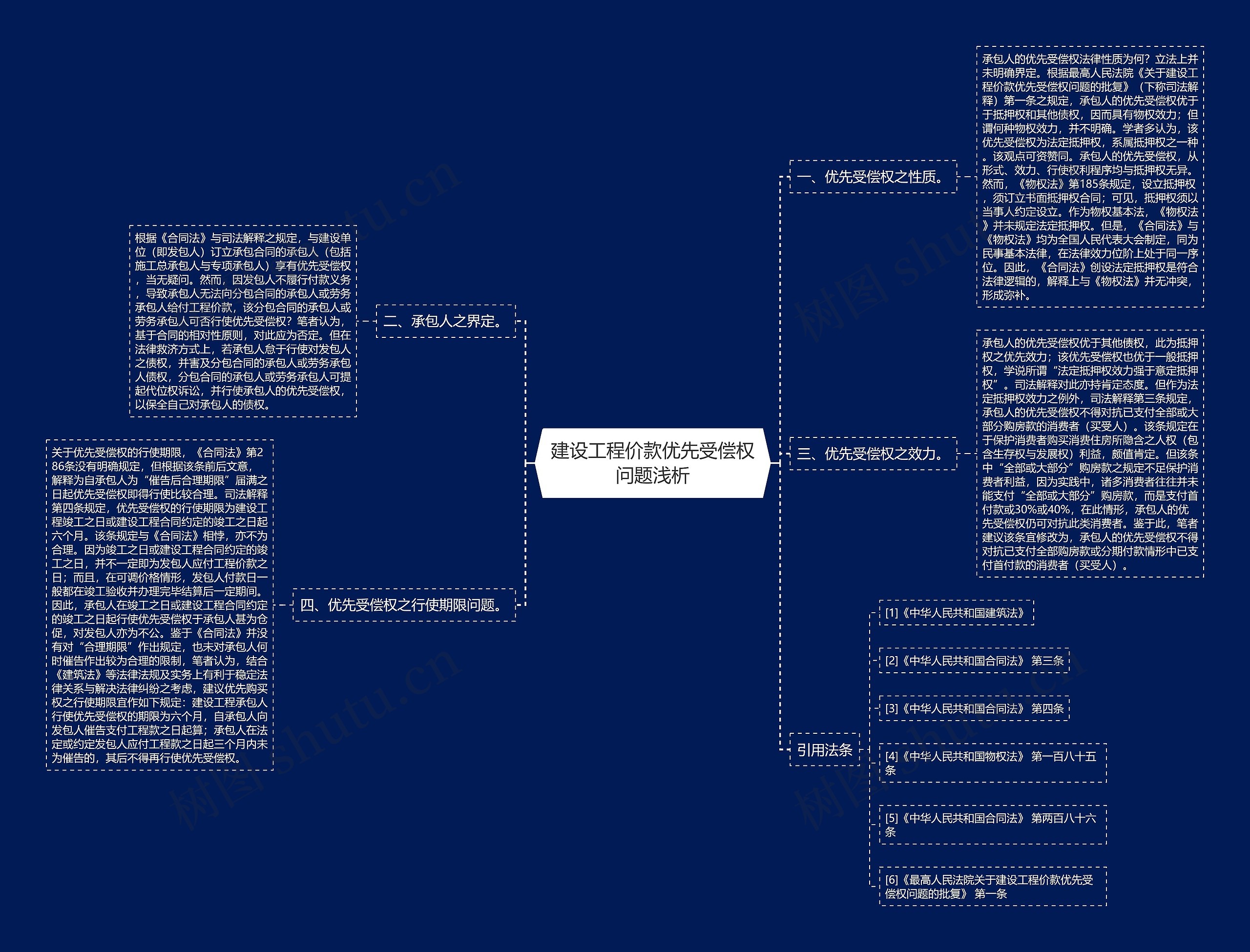 建设工程价款优先受偿权问题浅析 建设工程价款优先受偿权问题浅析