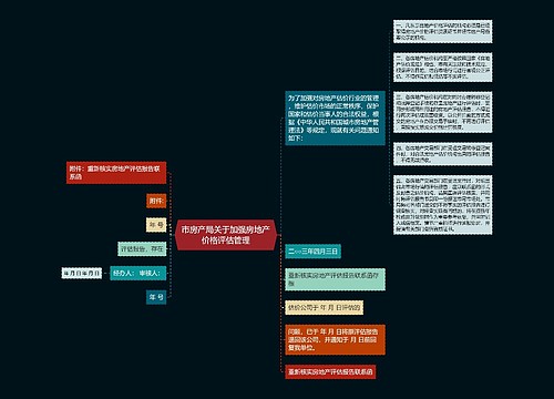 市房产局关于加强房地产价格评估管理