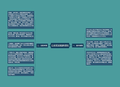 公房买卖陷阱须知