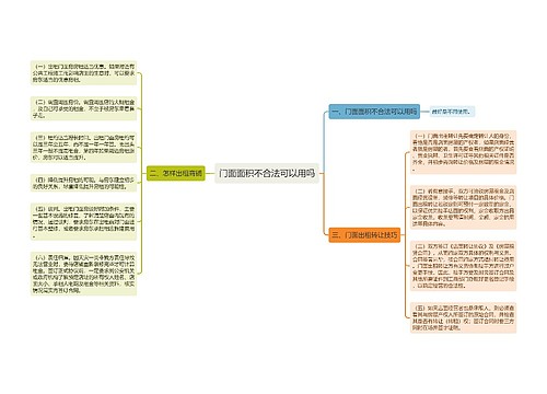 门面面积不合法可以用吗