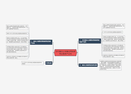 农村集体土地建设用地使用证是房产证吗
