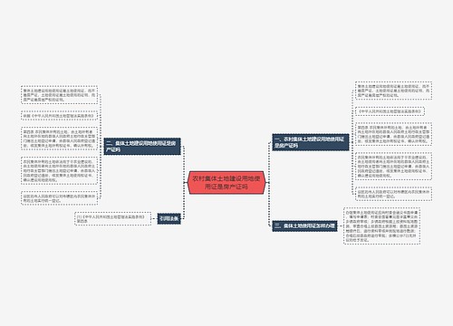 农村集体土地建设用地使用证是房产证吗