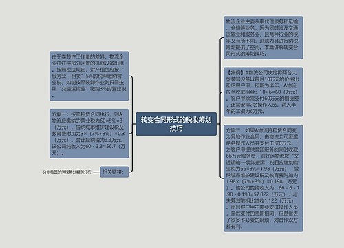 转变合同形式的税收筹划技巧