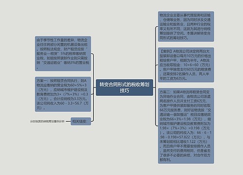 转变合同形式的税收筹划技巧