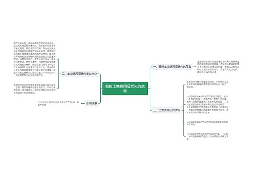 最新土地使用证丢失的危害