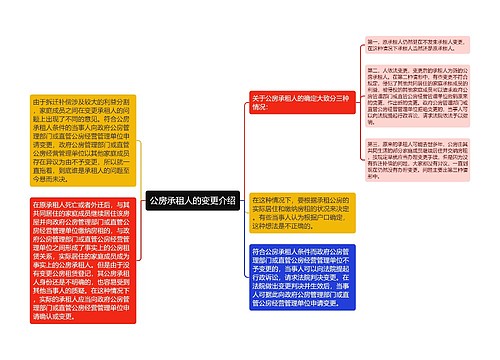 公房承租人的变更介绍