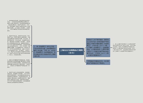 上海出台5条限购执行细则（全文）