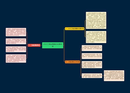 2022工程监理费的收费标准
