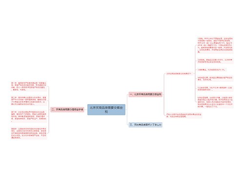 北京买商品房需要交哪些税