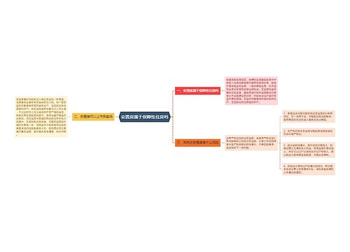 安置房属于保障性住房吗