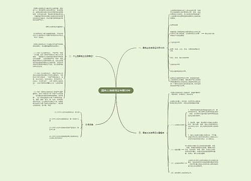 国有土地使用证年限50年