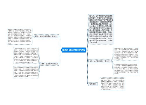 集资房 退而求其次的选择