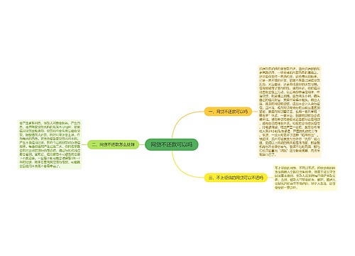 网贷不还款可以吗