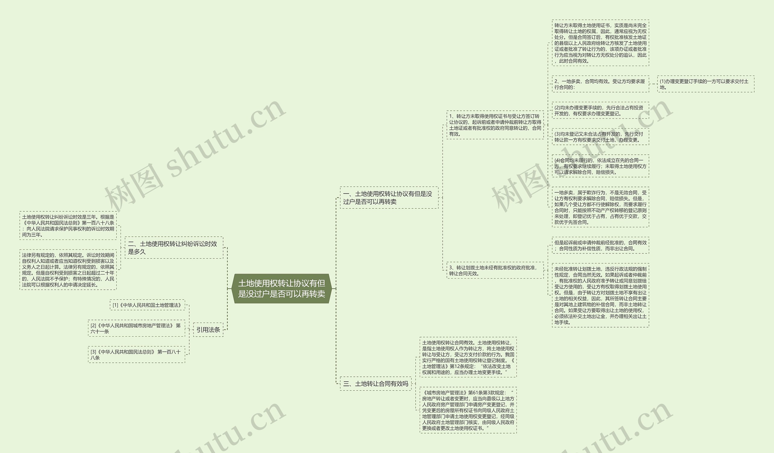 土地使用权转让协议有但是没过户是否可以再转卖 土地使用权转让协议有但是没过户是否可以再转卖