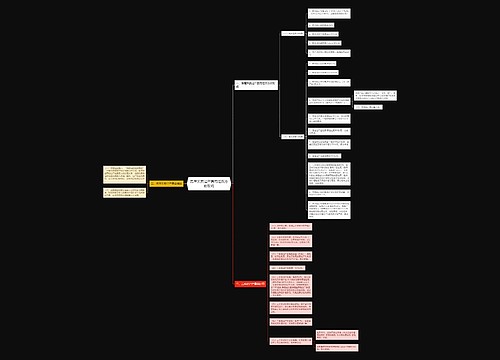 房屋买卖过户费用是双方收取吗