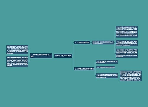 土地房产税减免政策