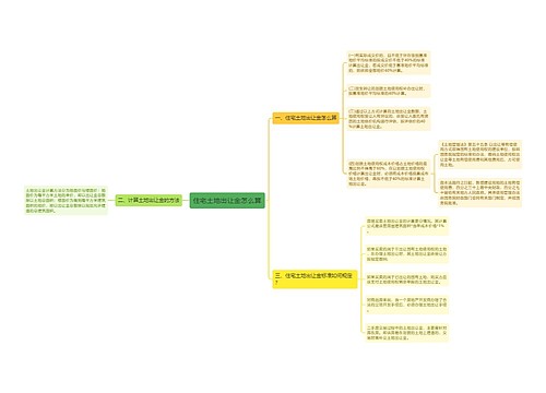 住宅土地出让金怎么算