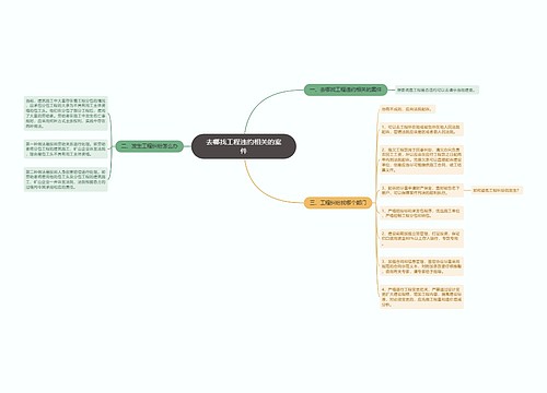 去哪找工程违约相关的案件