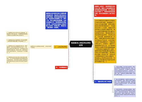 我国集体土地征用法律的适用