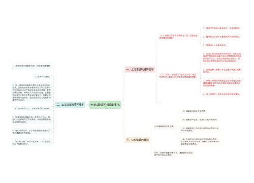 土地增值税清算程序