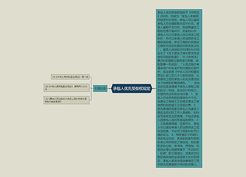 承包人优先受偿权规定