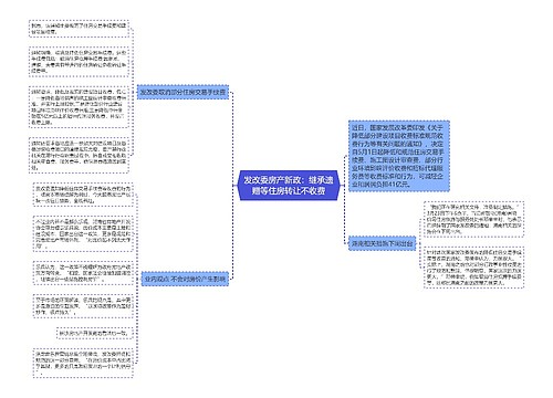 发改委房产新政：继承遗赠等住房转让不收费