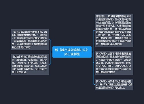 新《城市规划编制办法》突出强制性